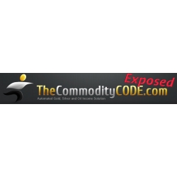 Forex Automated expert advisor EA The Commodity Code (A.M.B.E.R.) 